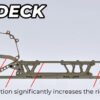 621001 Duox Rolling Chassis Including Diff, Airbox - Image 8