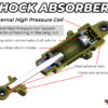 621001 Duox Rolling Chassis Including Diff, Airbox - Image 26